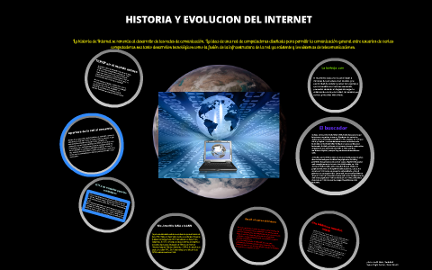 HISTORIA Y EVOLUCION DEL INTERNET by JESSIKA JOHANNA DIAZ BARRIOS on Prezi
