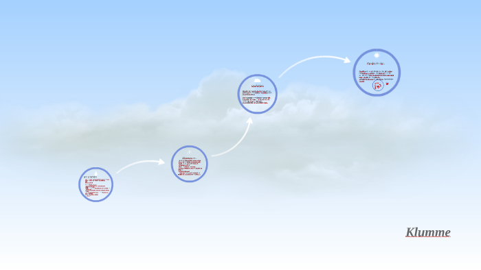 Essay klumme blog 08 image