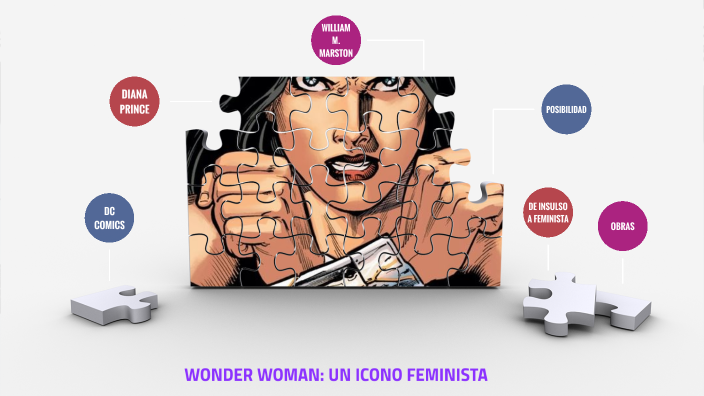 WONDER WOMAN: UN ICONO FEMINISTA by Reichel Rguez Maldonado on Prezi