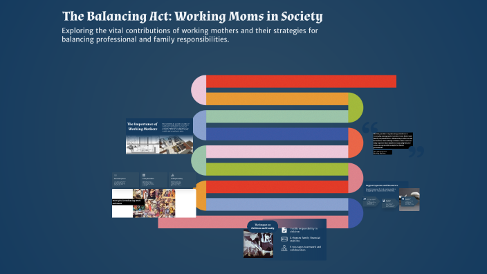 The Balancing Act: Working Moms in Society by Najed Hawas on Prezi