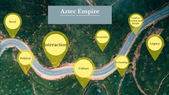 aztec-empire-spicet-chart-by-mackenzie-kaurich