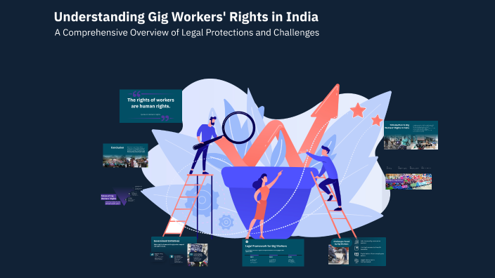 Understanding Gig Workers' Rights in India by Rohans Daga on Prezi