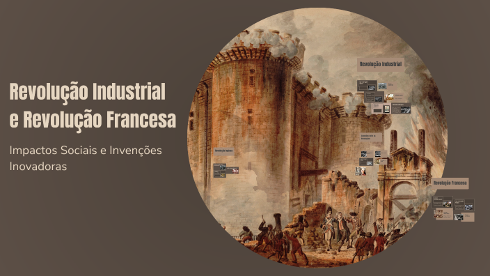 Revolução Industrial e Revolução Francesa by Helam Justo on Prezi