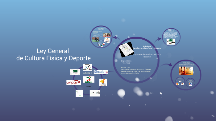 Ley General de Cultura Física y Deporte by Fernanda Gómez Padilla on Prezi