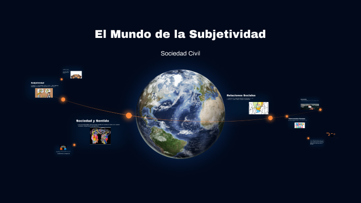 Mundo Subjetivo De Mexicanos Ynorteamericanos