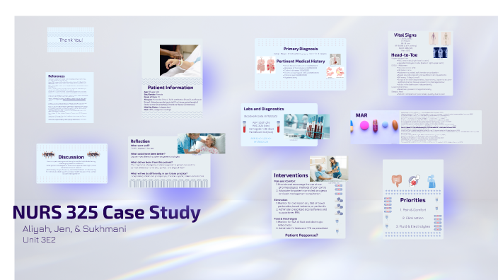 Case Study by Aliyah Ismail on Prezi