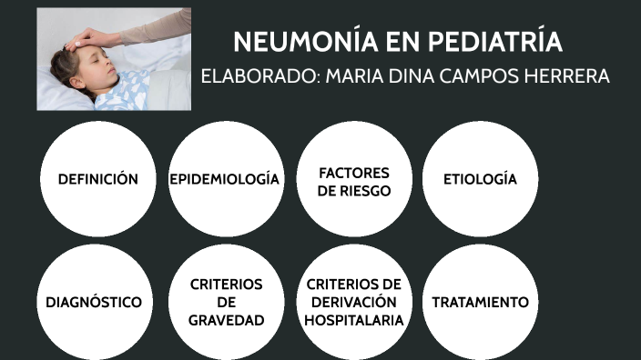 NEUMONÍA EN PEDIATRÍA by MARIA DINA CAMPOS HERRERA on Prezi