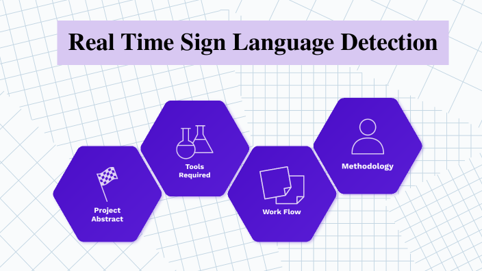 Real Time Sign Language Detection by Chaitanya Sai Beesabathuni on Prezi
