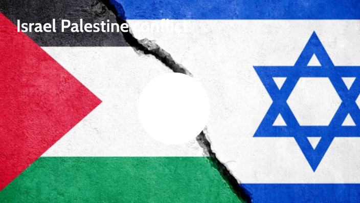 Israel Palestine Conflict by JULEN IMEDIO on Prezi