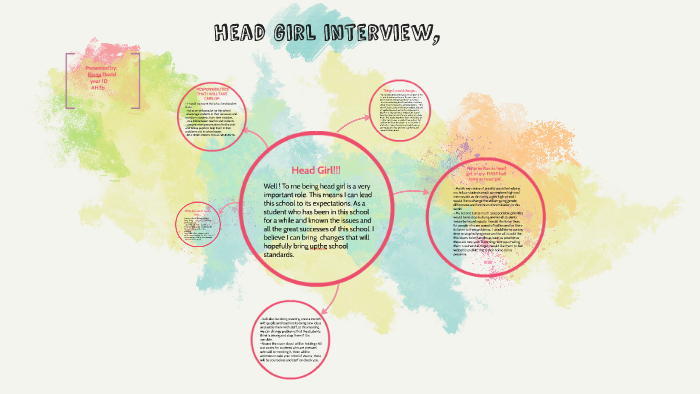 Head Girl Interview By Riona David On Prezi