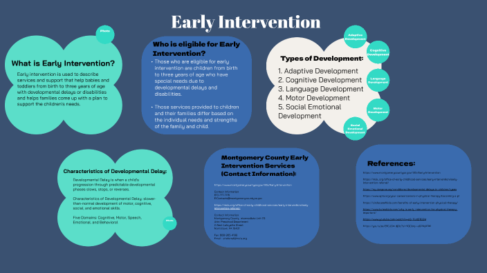 Early Intervention by Emily D on Prezi