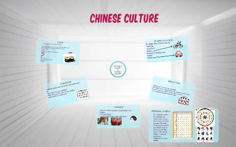CHINESE CULTURE by sara losey on Prezi