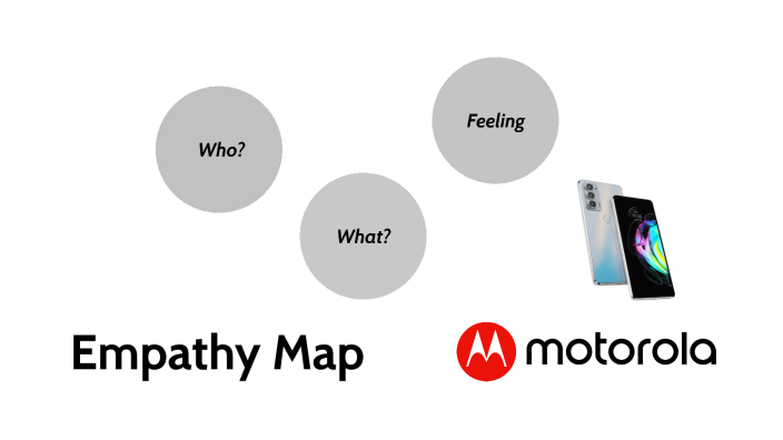 Empathy map dinamico by Karla Joya on Prezi