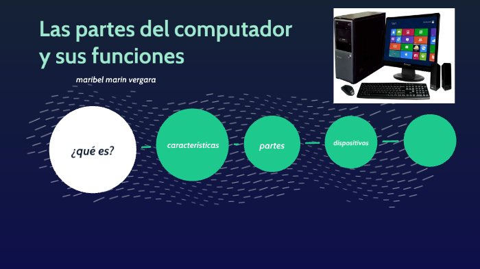 Las Partes Del Computador Y Sus Funciones By Maribel Marin On Prezi