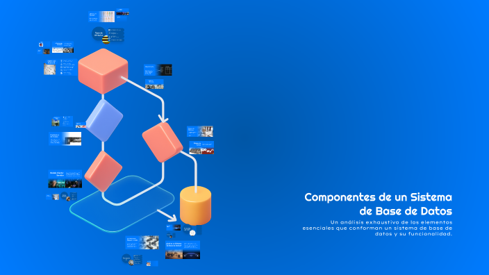 Componentes de un Sistema de Base de Datos by LUIS FERNANDO ABANIS POPO ...