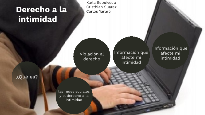 El Derecho A La Intimidad By Cristhian Suarez On Prezi