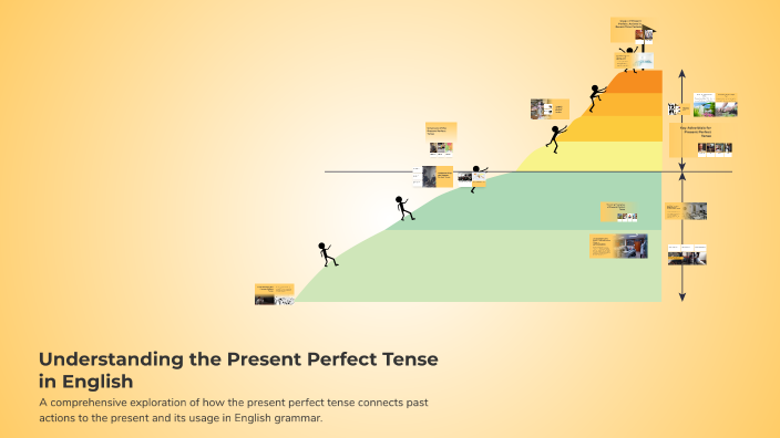 Understanding the Present Perfect Tense in English by Сергей Базунов on ...