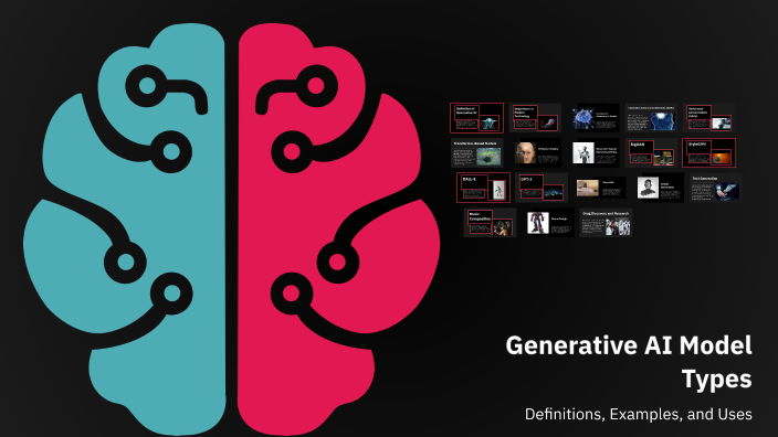 generative ai model types with their definations ,example and their ...