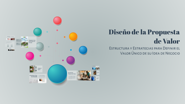 Diseño de la Propuesta de Valor by claudia jizeth sissa molina on Prezi