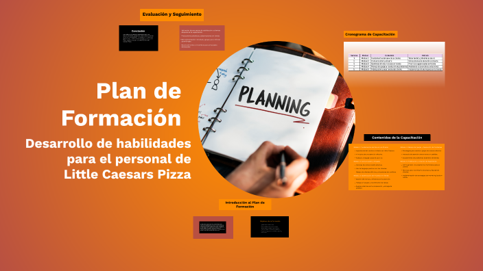 Plan de Formación by Angie Arevalo on Prezi