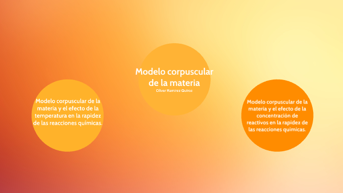 Modelo curpuscular de la materia by OLIVER RAMIREZ QUIROZ on Prezi Next