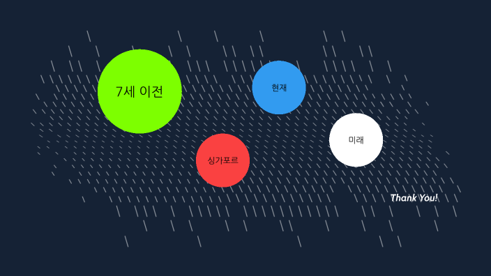 이범석의 삶 by 범석 이 on Prezi