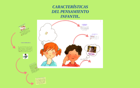 CARACTERISTICAS DEL DESARROLLO DEL PENSAMIENTO EN NI OS by