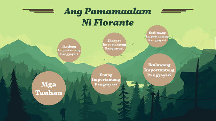 Ang Pamamaalam Ni Florante By Alyanna Pol On Prezi 8376