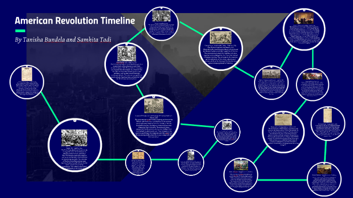 American Revolution Timeline by tanisha bundela on Prezi