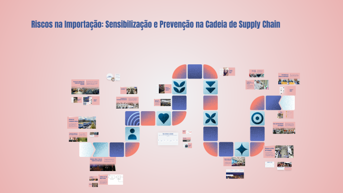 Riscos na Importação: Sensibilização e Prevenção na Cadeia de Supply ...