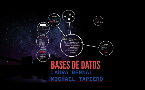 BASES DE DATOS by laura bernal on Prezi