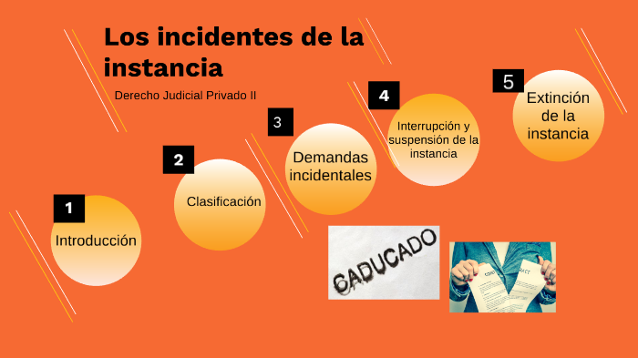 Los incidentes de la instancia by maria ortega on Prezi