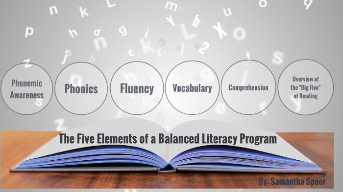 The Five Elements of a Balanced Literacy Program by Samantha Spoor on Prezi