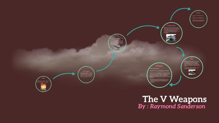 V1 and V2 Rockets by Raymond Sanderson on Prezi