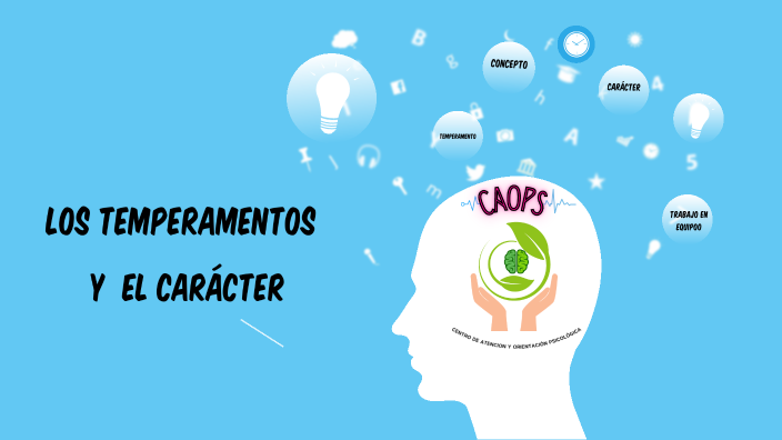 Los temperamentos by Jessica Ruano on Prezi