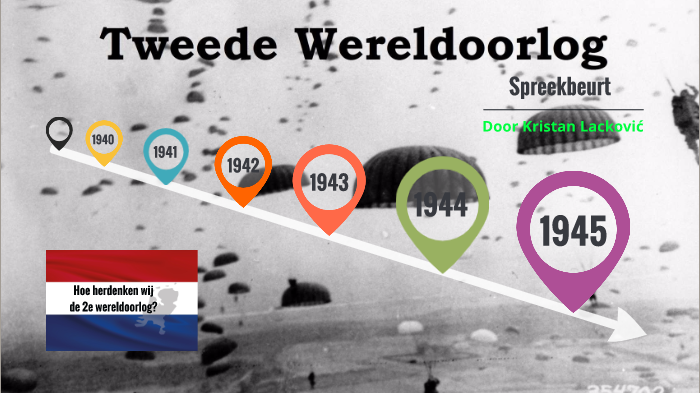 Werkstuk Tweede Wereldoorlog Groep 8