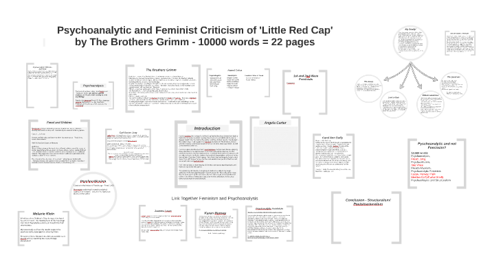 Psychoanalytic and Feminist Criticism of 'Little Cap' by by Lizzie Ollerenshaw