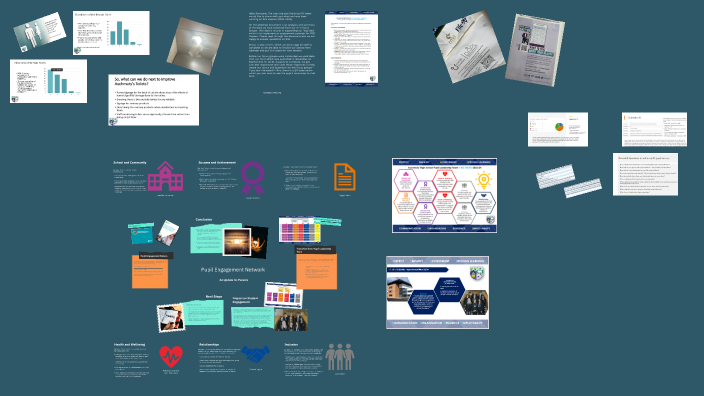 Pupil Engagement Network by David Lumsden on Prezi