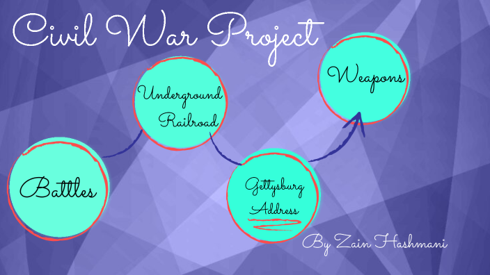 Civil War Project by ZAIN HASHMANI (Student) on Prezi