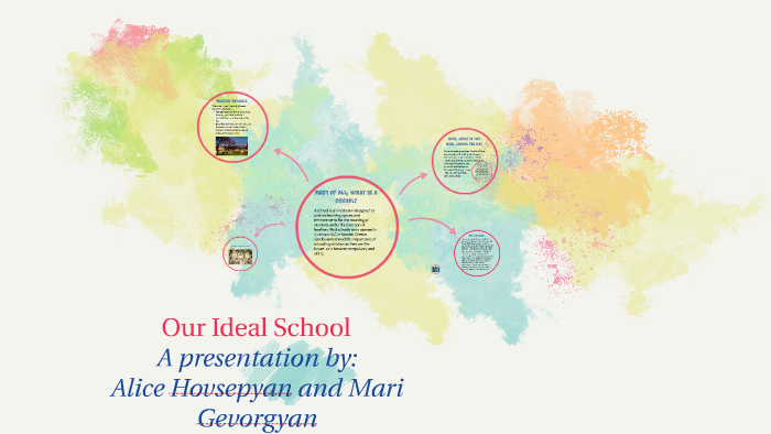 Our ideal School by Alice Hovsepyan on Prezi