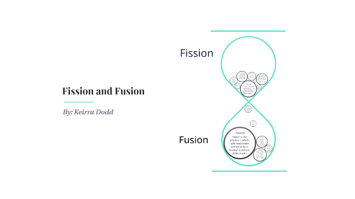 instant egg head fusion vs fission