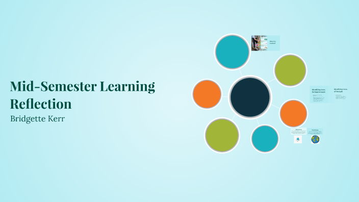 Mid-Semester Learning Reflection by Bridgette Kerr on Prezi