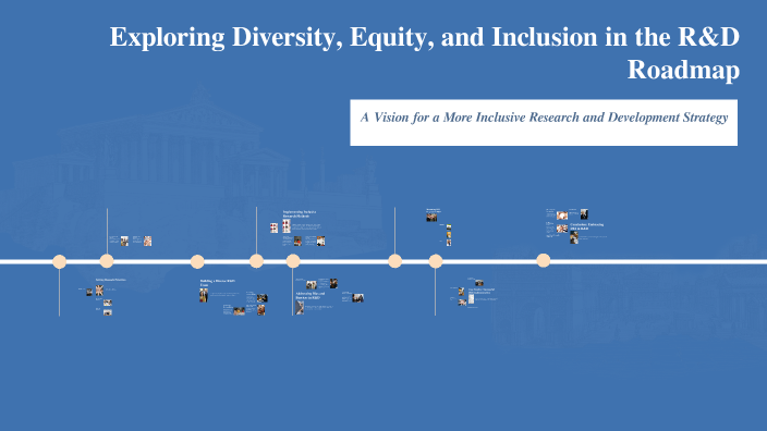 Exploring Diversity, Equity, and Inclusion in the R&D Roadmap by ...