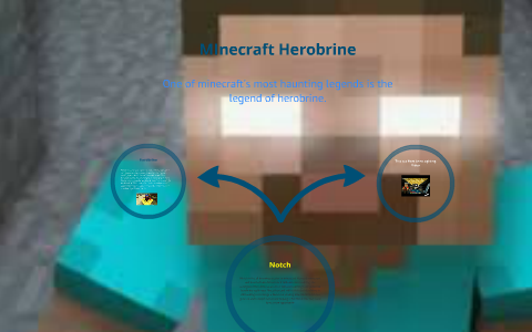 Herobrine legend