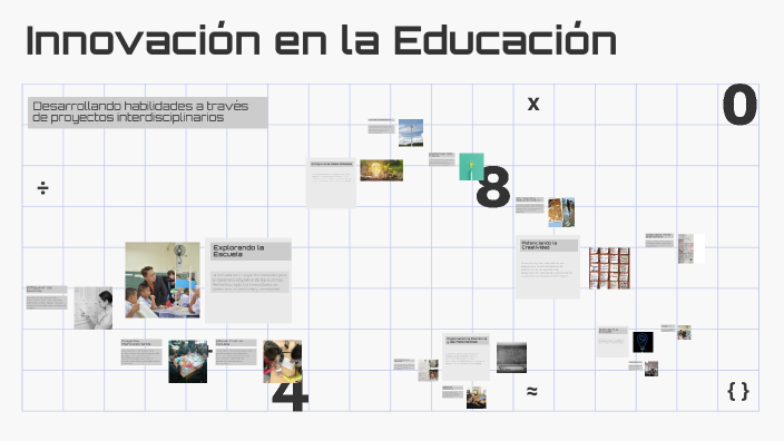 Innovación en la Educación by Alma Alvarez on Prezi