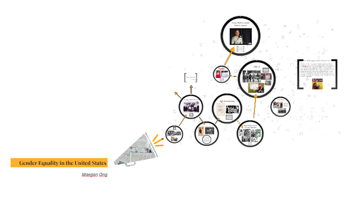 Gender Equality by Maegan Ong on Prezi