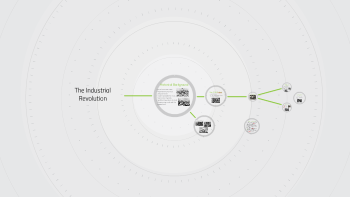 The Industrial Revolution by meghan doyle on Prezi