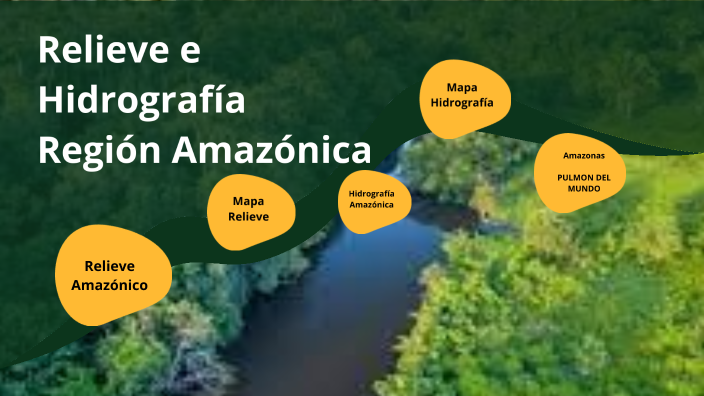 Relieve E Hidrografía Región Amazónica Colombiana By Carolina Maya On Prezi 8008