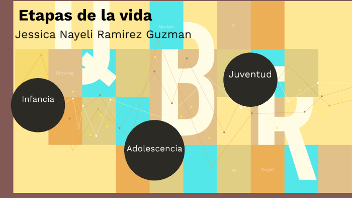 Etapas de la Vida by Jessica Ramírez Guzmán on Prezi