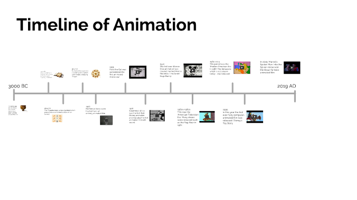 Animation Timeline by Thomas Hornsby on Prezi